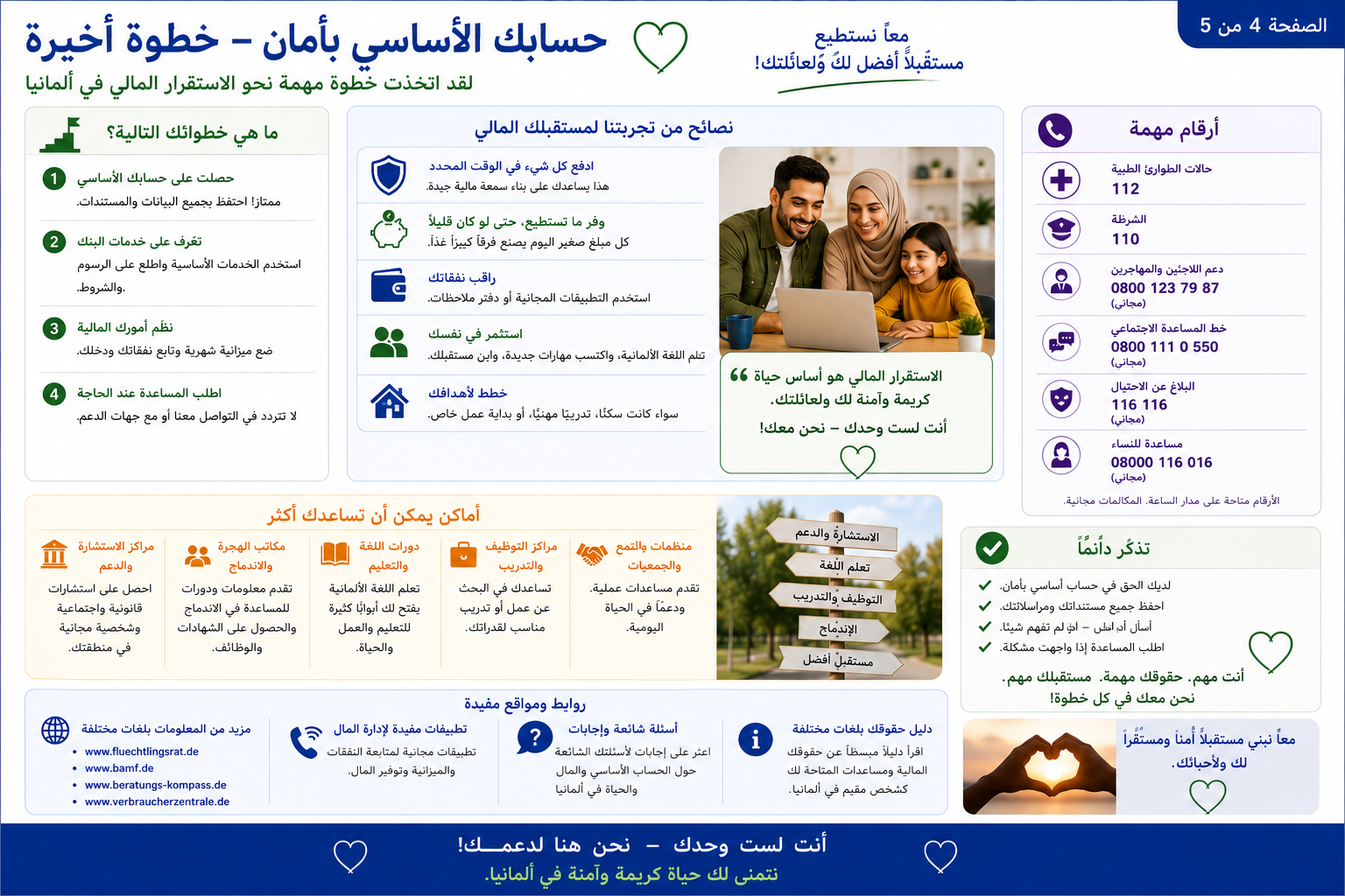 Basiskonto – العربية – Bild 5