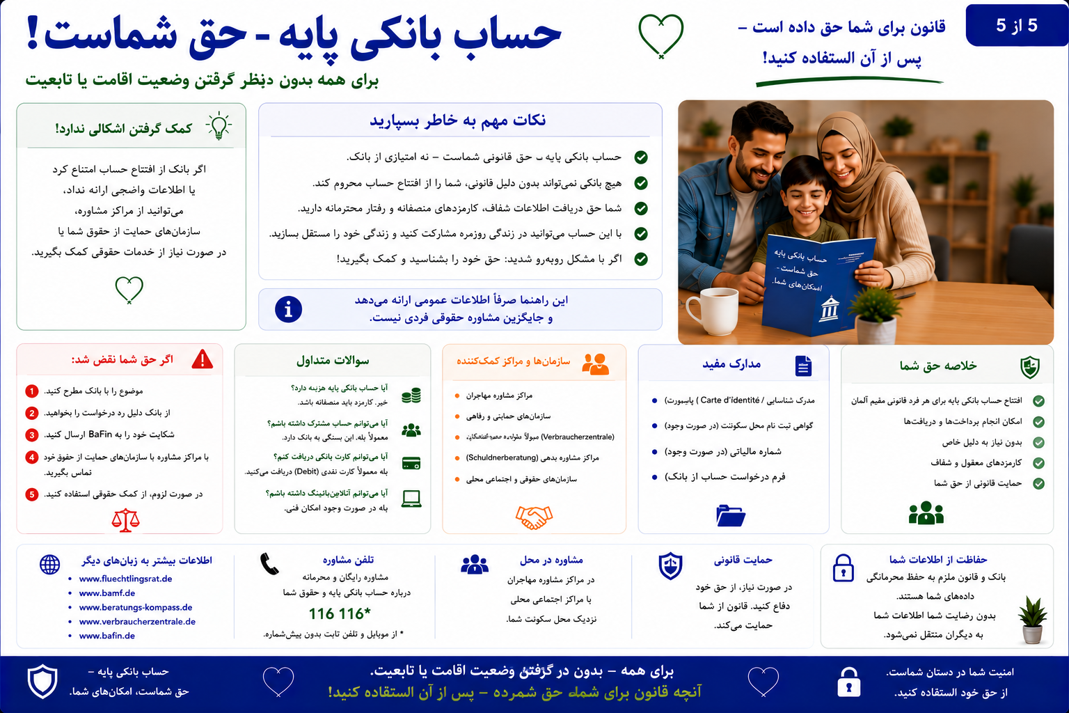 Basiskonto – دری – Bild 5