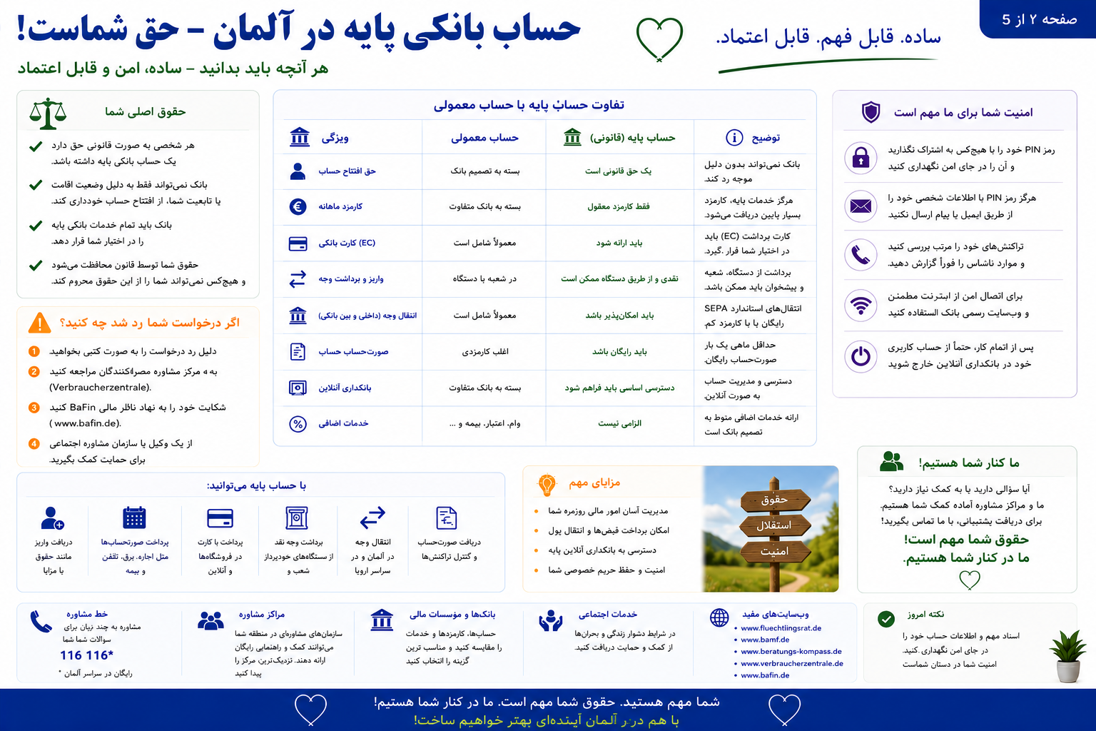Basiskonto – فارسی – Bild 2