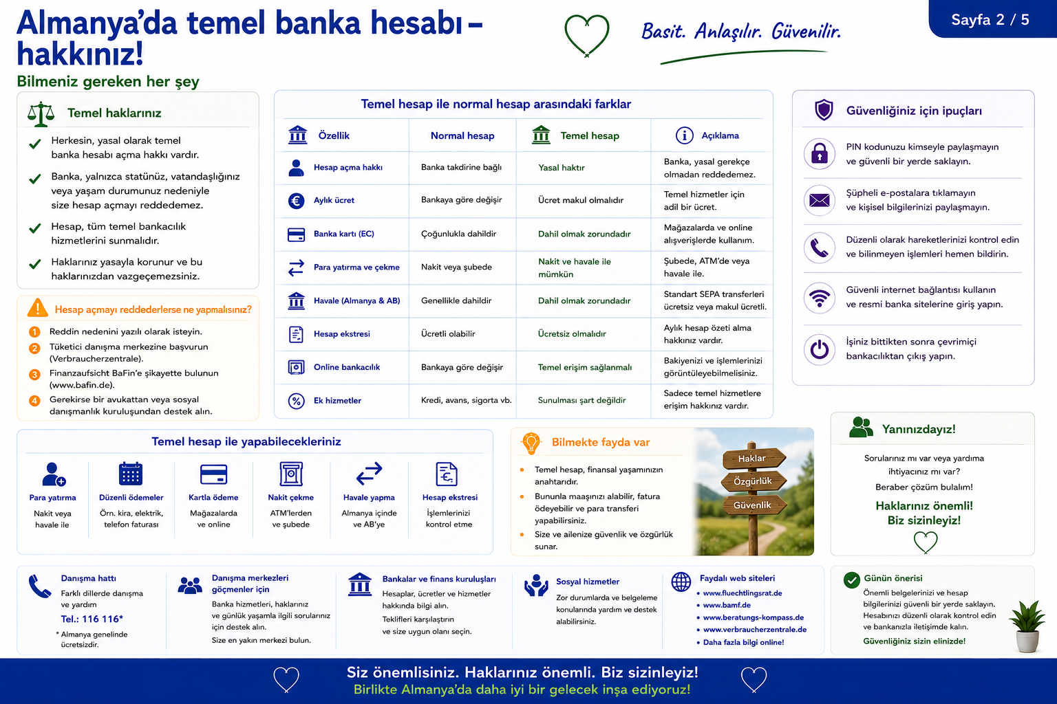 Basiskonto – Türkçe – Bild 2