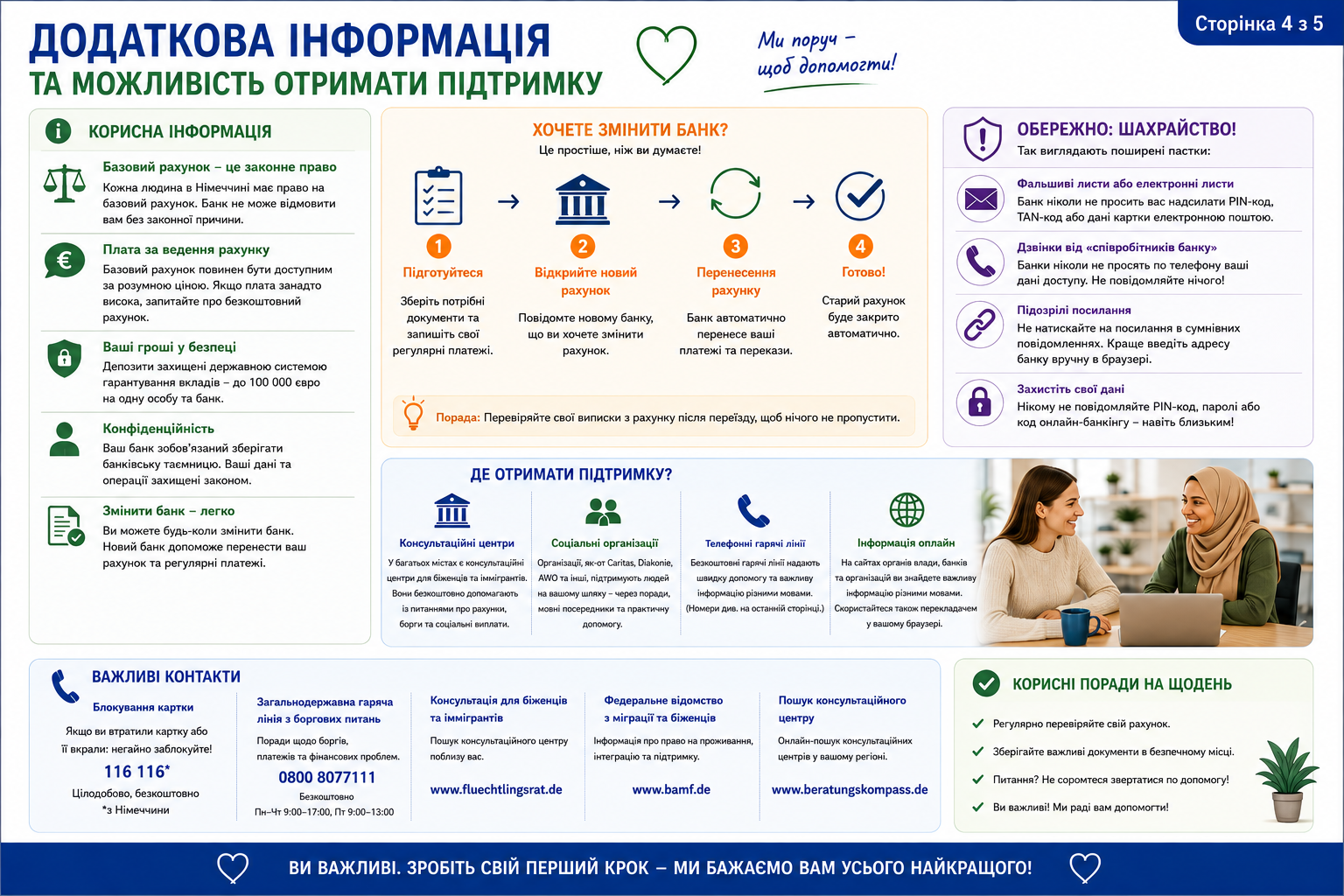 Basiskonto – Українська – Bild 5