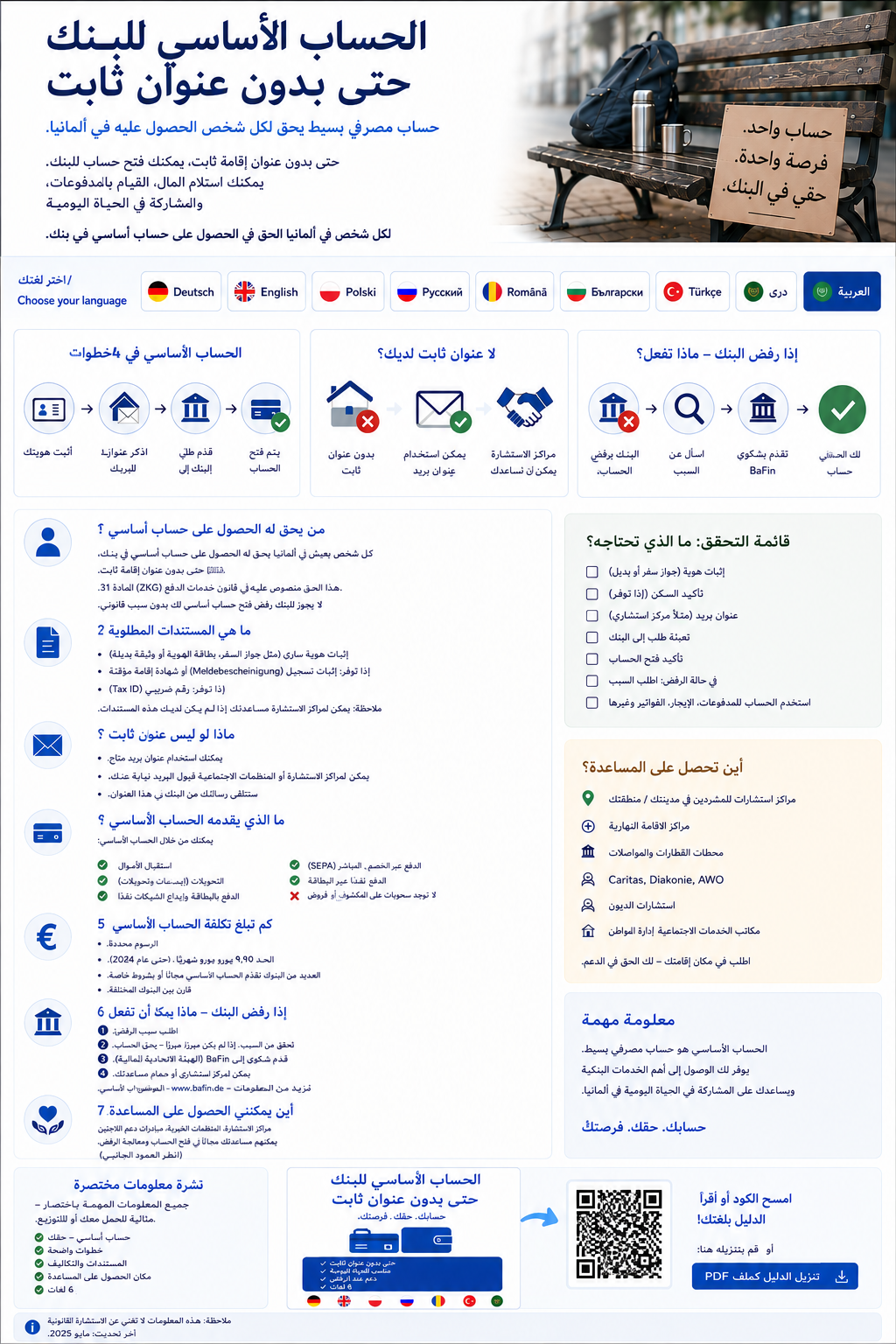 الحساب الأساسي للمشردين – حساب بنكي بدون عنوان ثابت – العربية