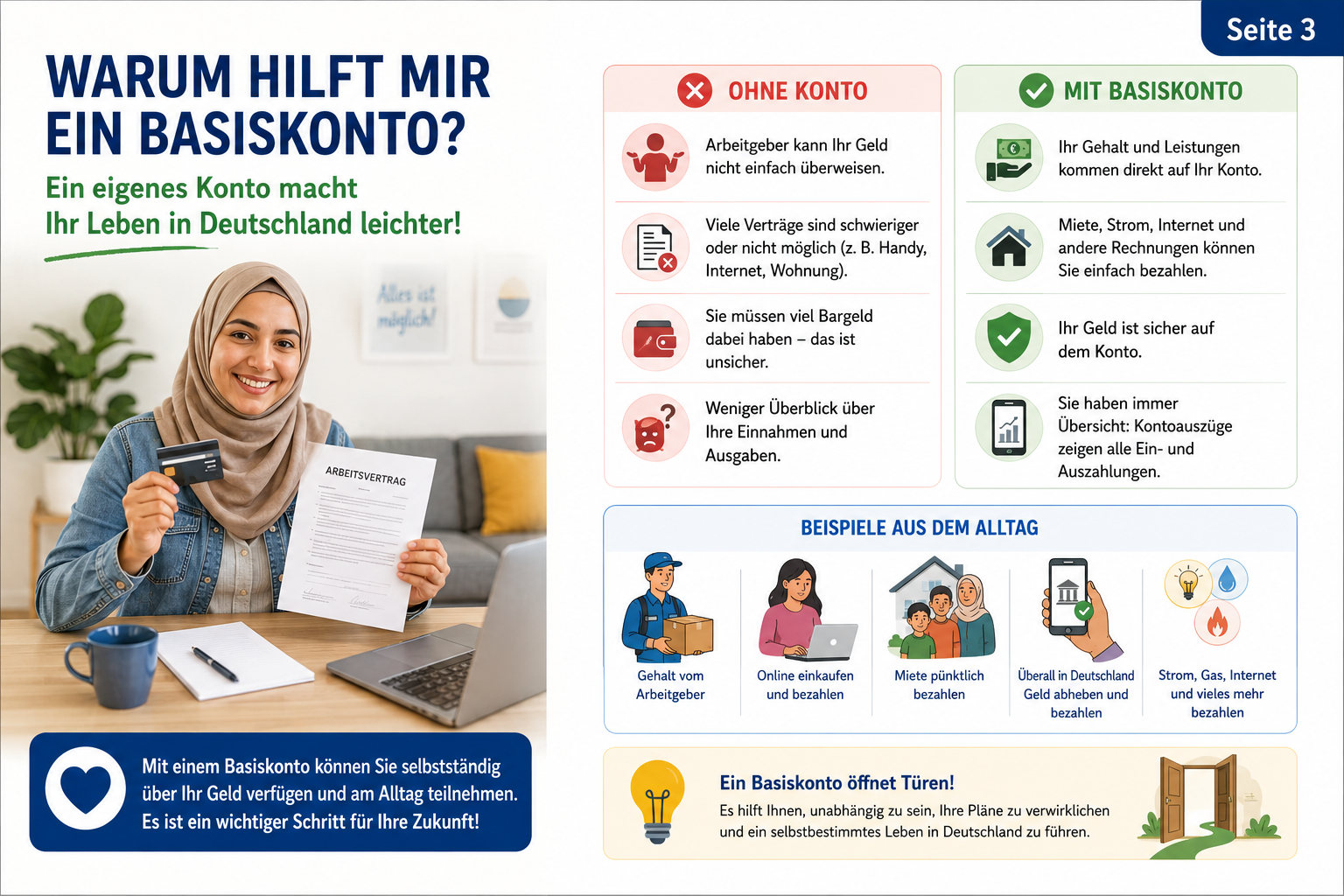 Basiskonto – Deutsch – Bild 3